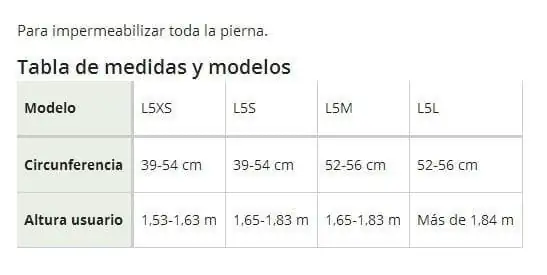 Protector impermeable de escayola para la pierna entera - Imagen 2